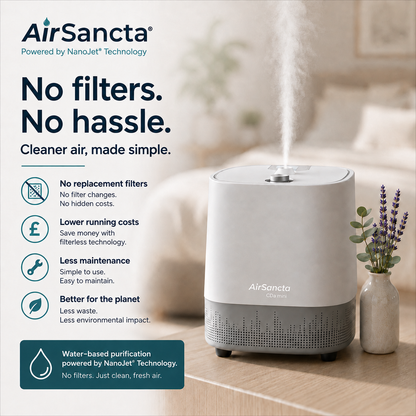 AirSancta® CDa Mini