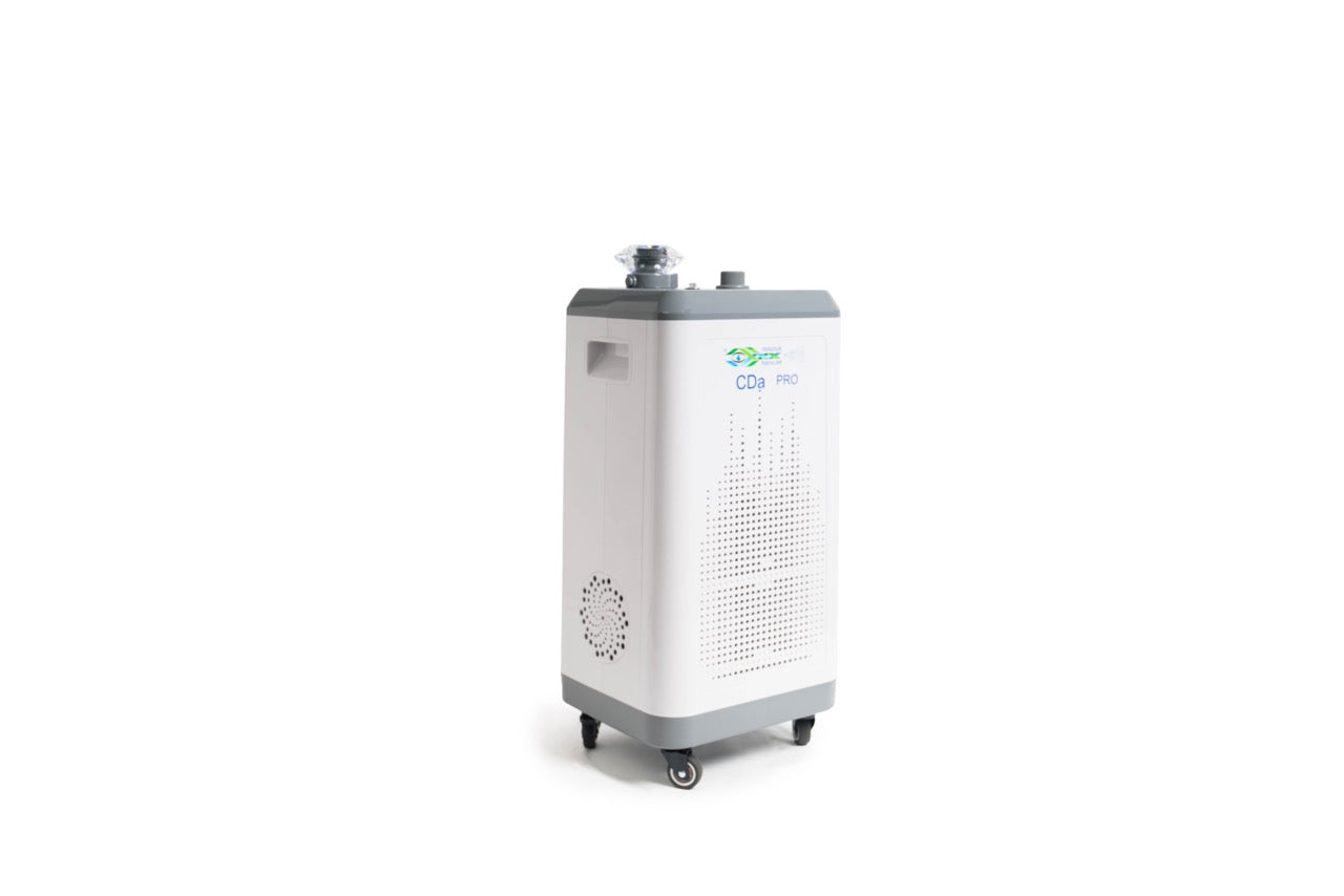 AirSancta® CDa Pro