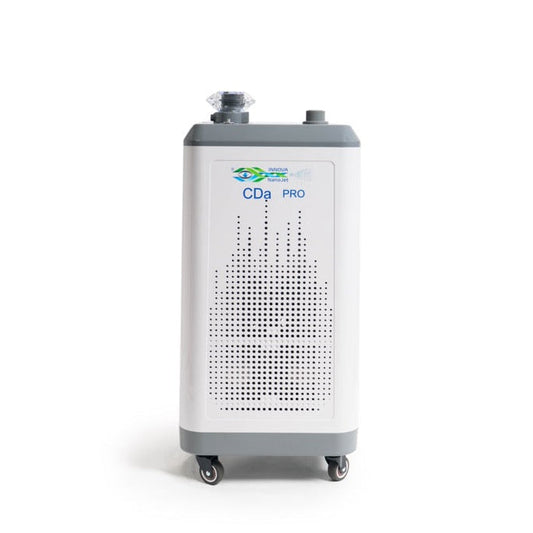 AirSancta® CDa Pro