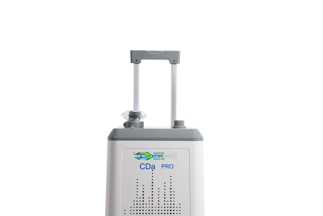 AirSancta® CDa Pro
