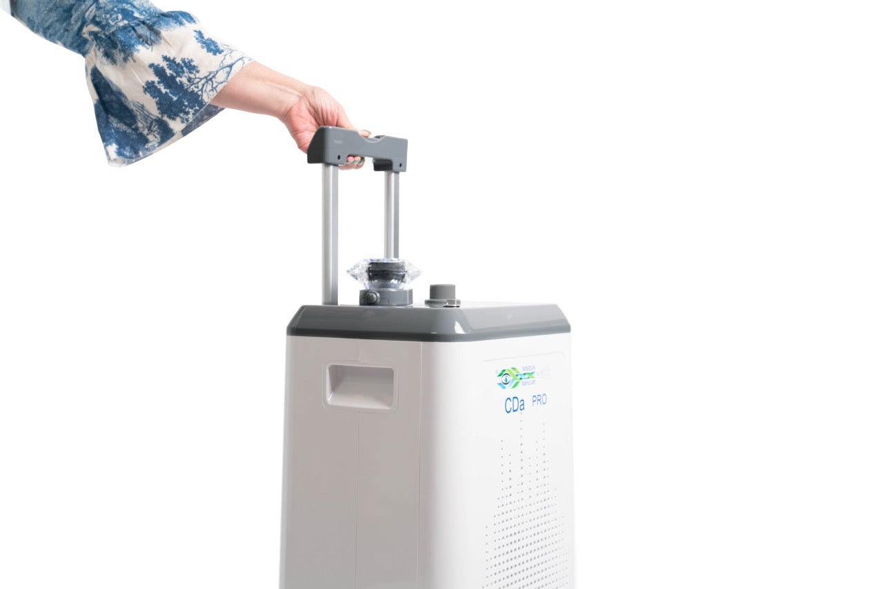 AirSancta® CDa Pro